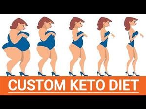 Simple Keto Meal Plan Dairy Free